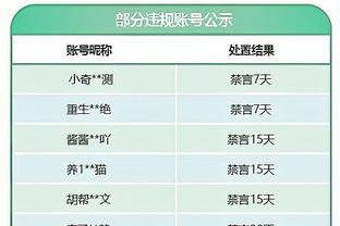 小埃梅里：第一次被法国征召我并没庆祝，因为我在做作业